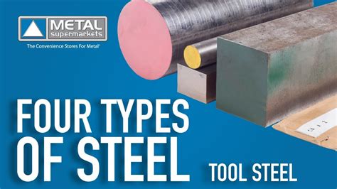 noresco favorit steel|Brand Names of Quality Tool Steel .